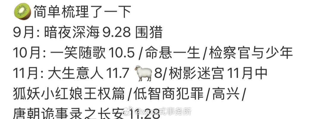 爱奇艺9-11月预排播剧集9月: 围猎 暗夜深海10月: 一笑随歌 命悬一生 检
