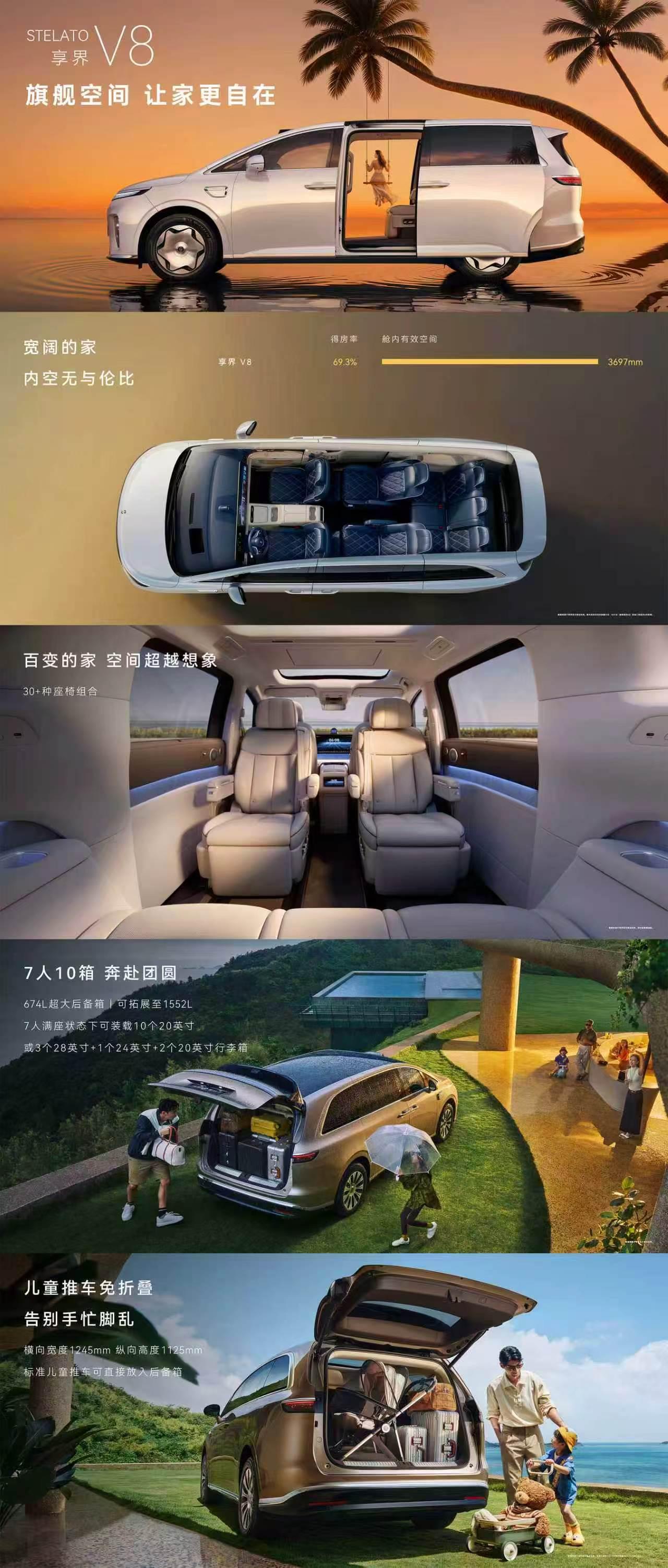 智界RX上市、智界R7焕新，享界V8同步开启预售
9月28日，智界RX及鸿蒙智行
