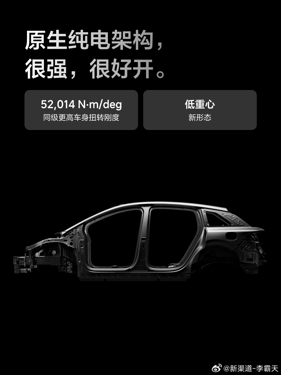 理想 i6 的动态体验整体感受很「越级」，叫「6」确实是委屈了具体来说：1️⃣底