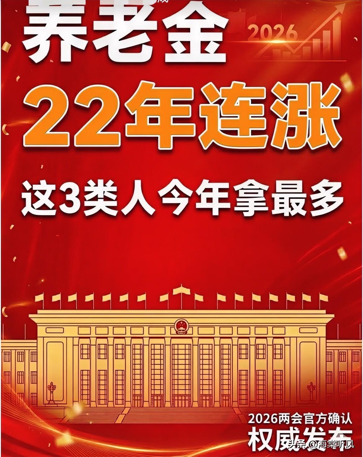 刚刷到个消息，盯着屏幕愣了半天。

两会刚散场，居民养老金敲定涨20块。可退休人