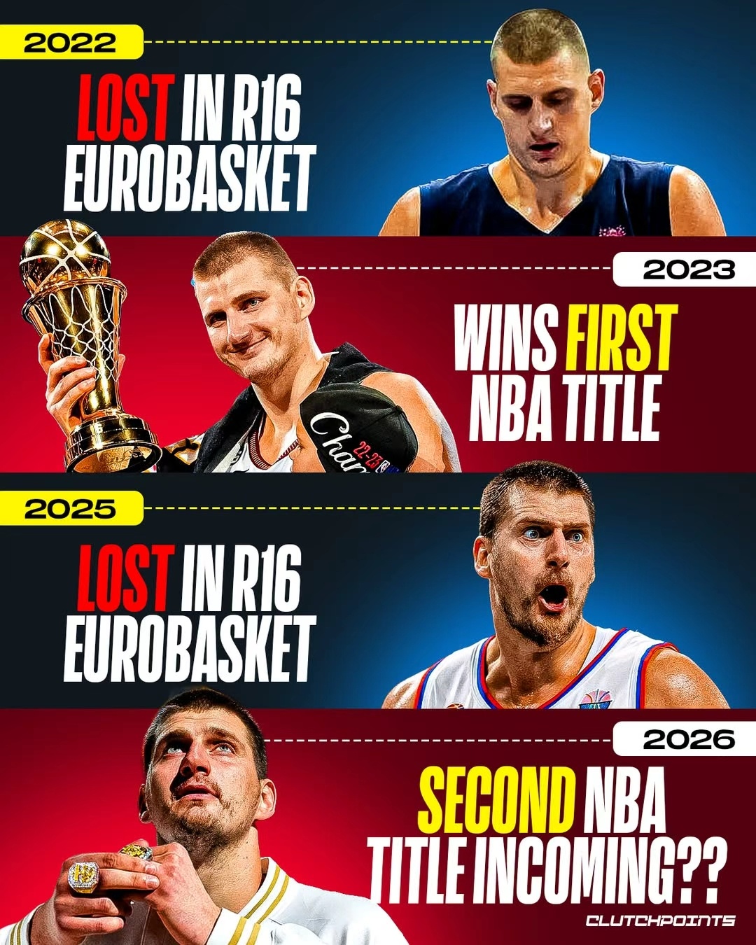 所以明年，掘金总冠军？我的观赛搭子NBA[超话] ​​​