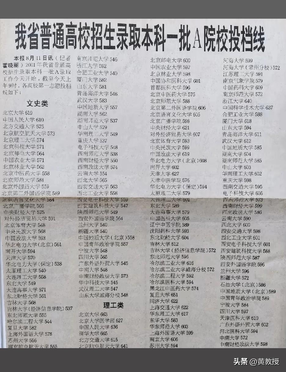 2001年
是不是只有福建省是标准分