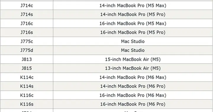 搭載M5芯片，蘋果Mac全家桶下半年發布