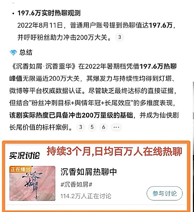 当年成毅的沉香如屑火爆程度，当时微博有一个播剧热聊板块，沉香如屑持续三个月日均百