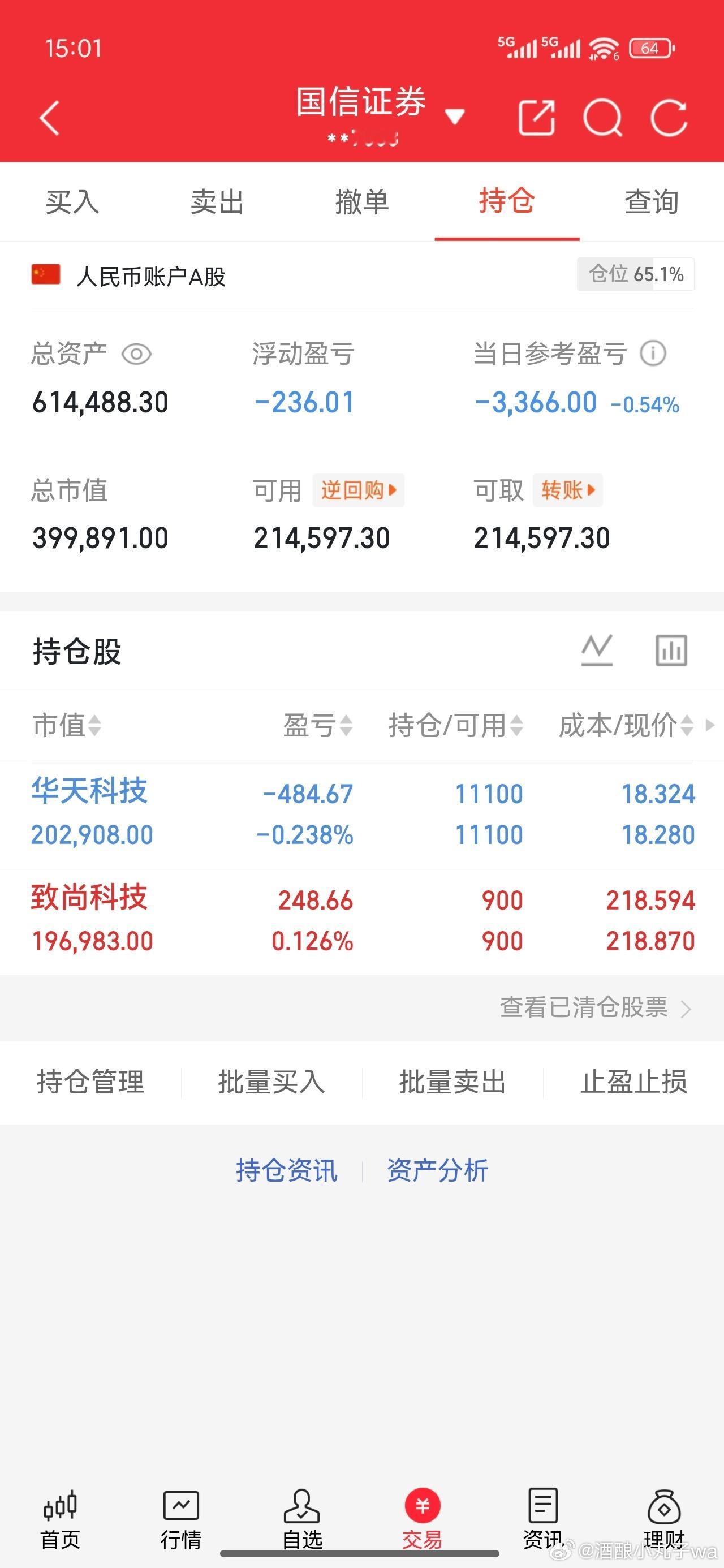收工，持仓没动，没开新仓，手里的静待花开，点赞评论168，明天见！[鲜花][鲜花