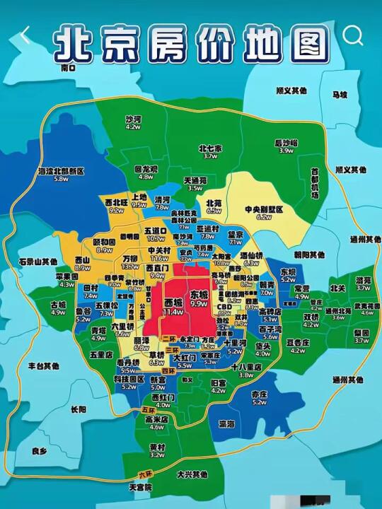 北京未来最具潜力的买房区域，给你找出来了