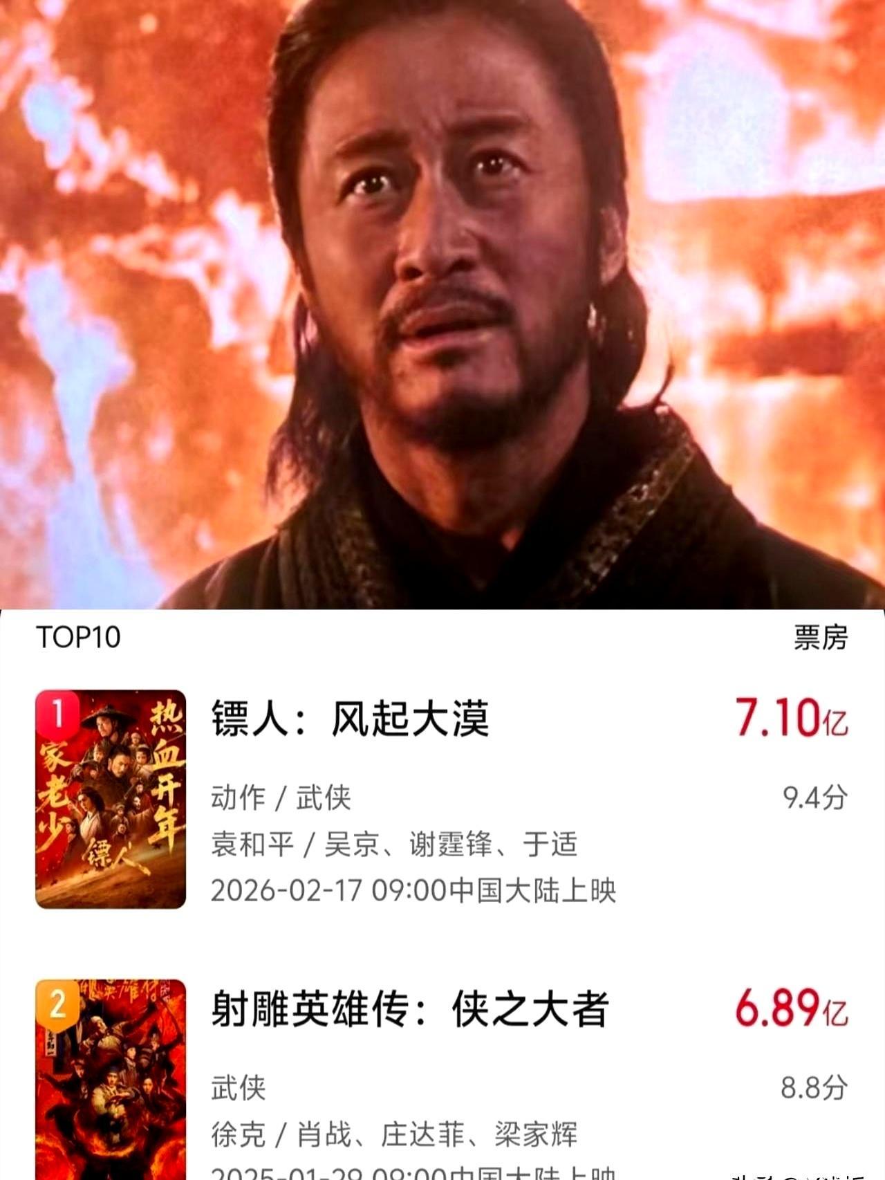 春节档垫底，吴京又赌赢了。第三天开始，影院经理连夜加场。
 
首日排片17%，票