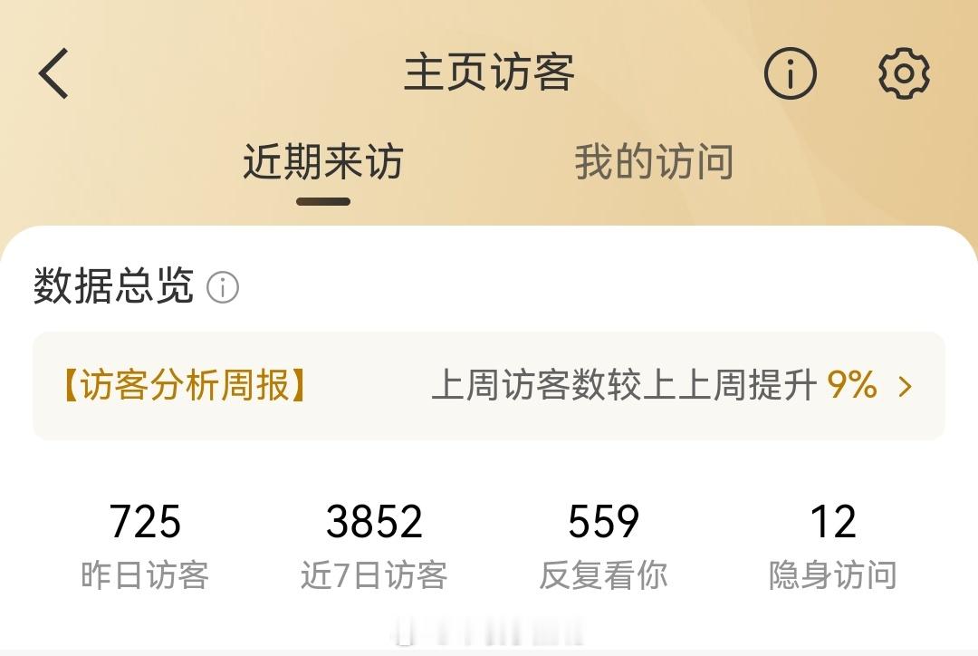 暗恋本女子的人是否有些多了[可爱] ​​​