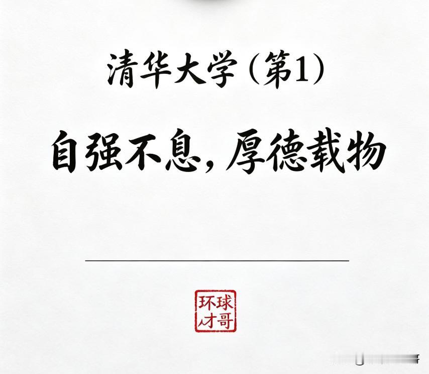 中美最强高校的校训对比，你最喜欢哪一个？
