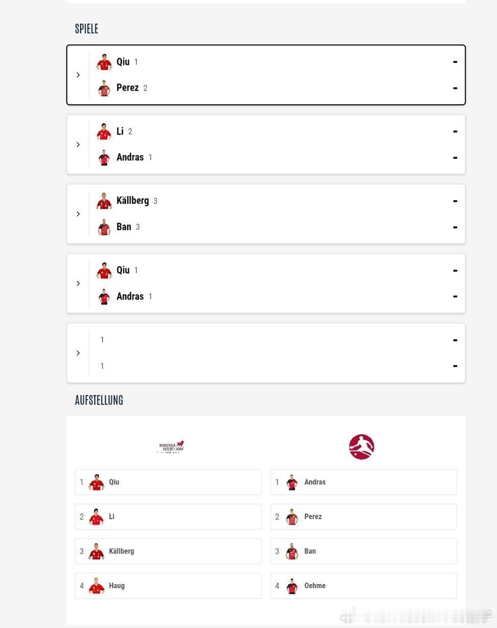 2025-2026赛季德甲乒乓球第十四轮对阵表：杜塞尔多夫VS巴特洪堡邱党VS佩