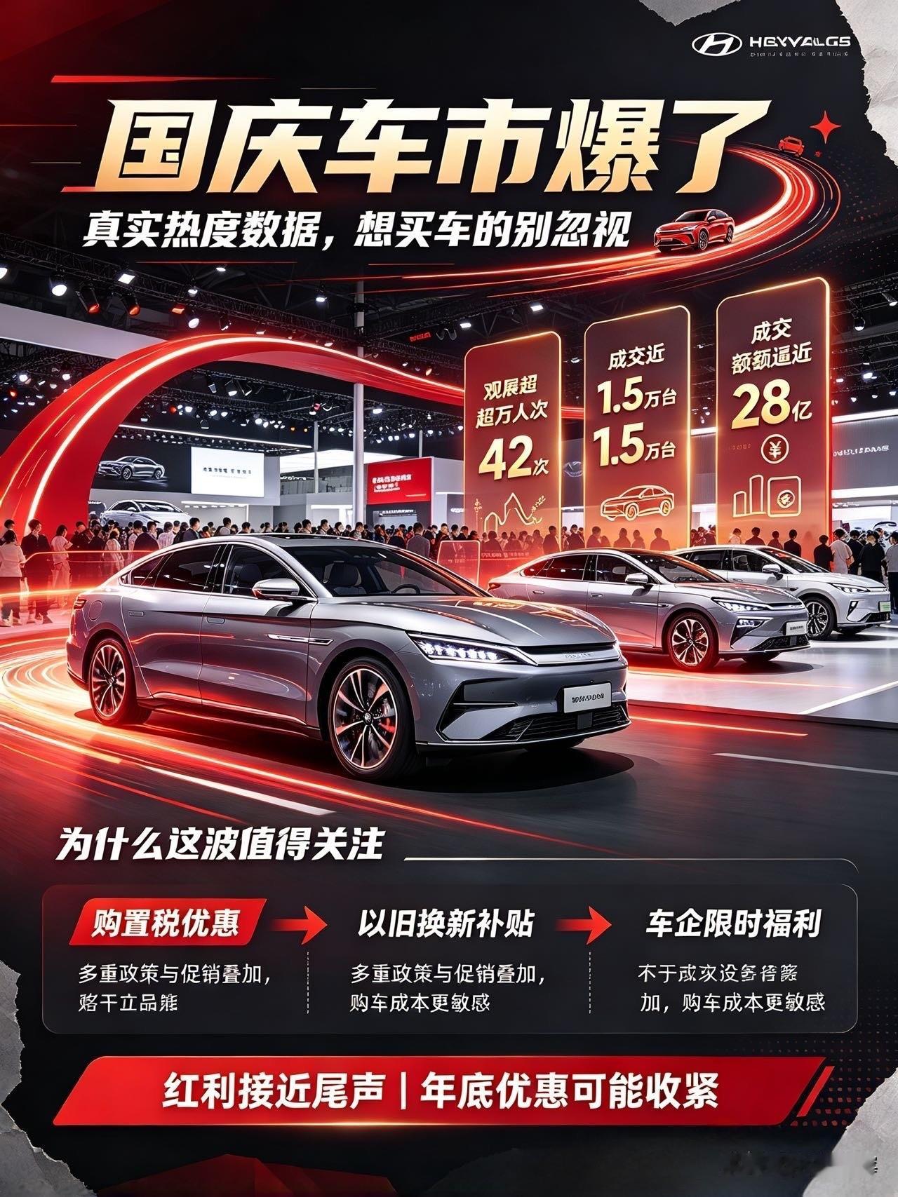 彻底火了！国庆车市爆出真实数据，想买车的人别再观望

国庆车市彻底爆火，真实销量