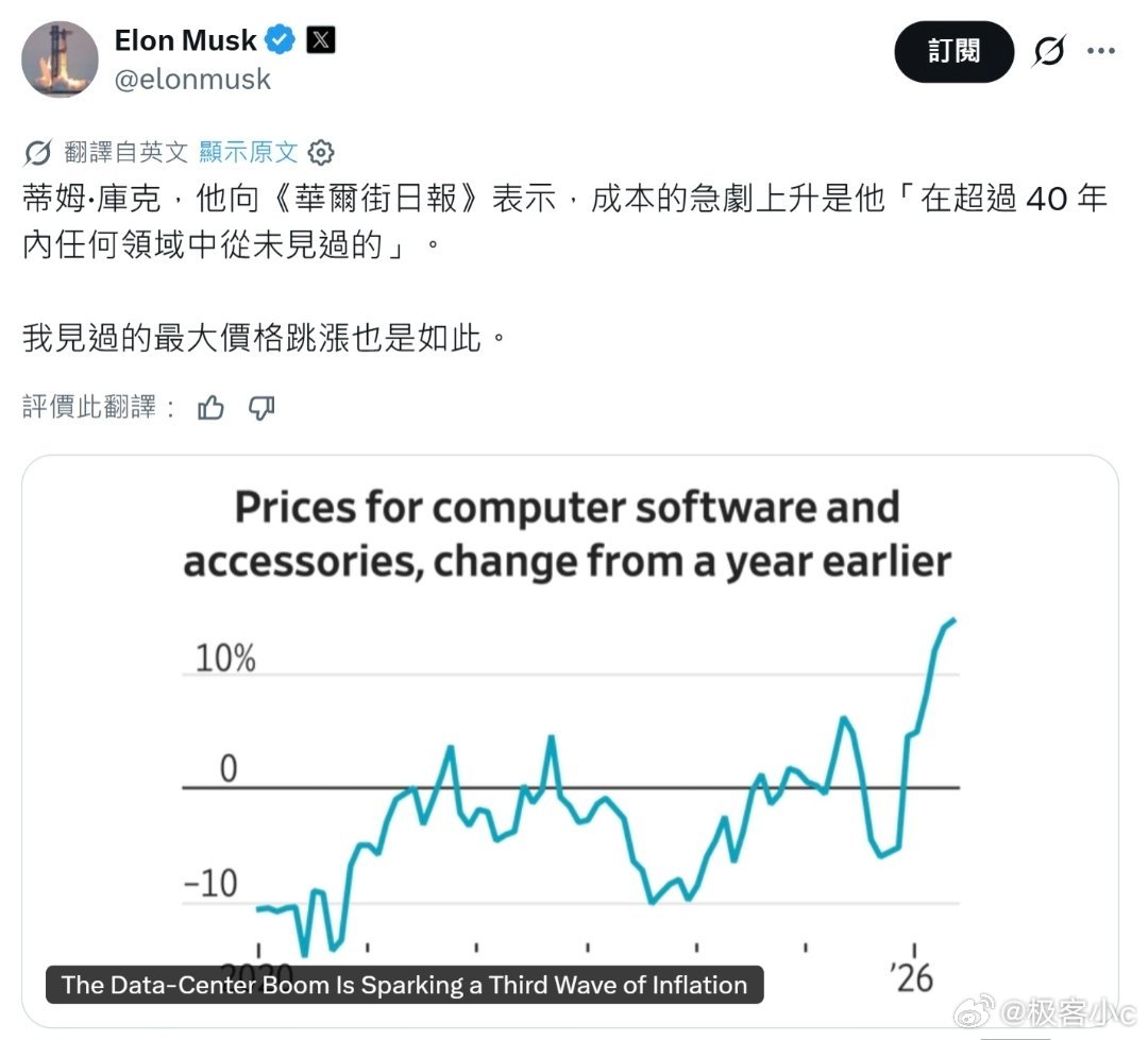 库克表示内存短缺的百年难遇的洪灾，马斯克随后也认可的库克的说法，并表示:这绝对是