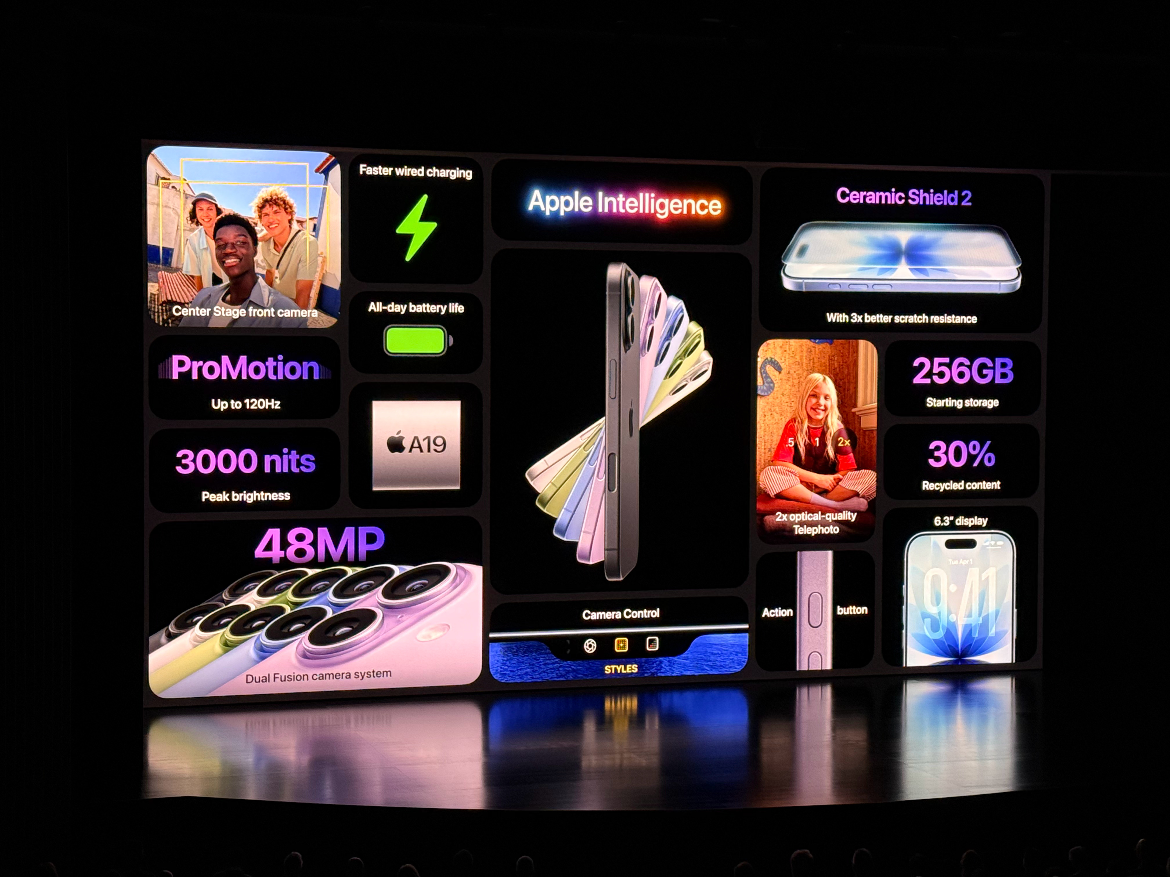 大年大年！牛逼 ​​​