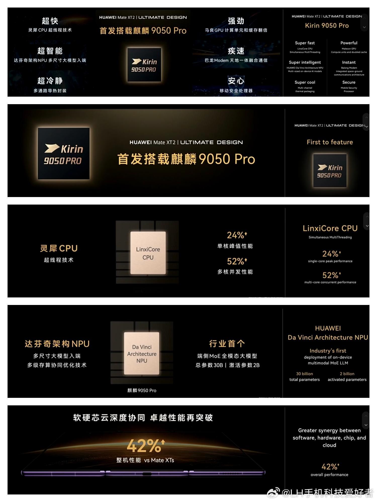 华为Mate XT2非凡大师售价19999元至24999元，手写笔套装29999