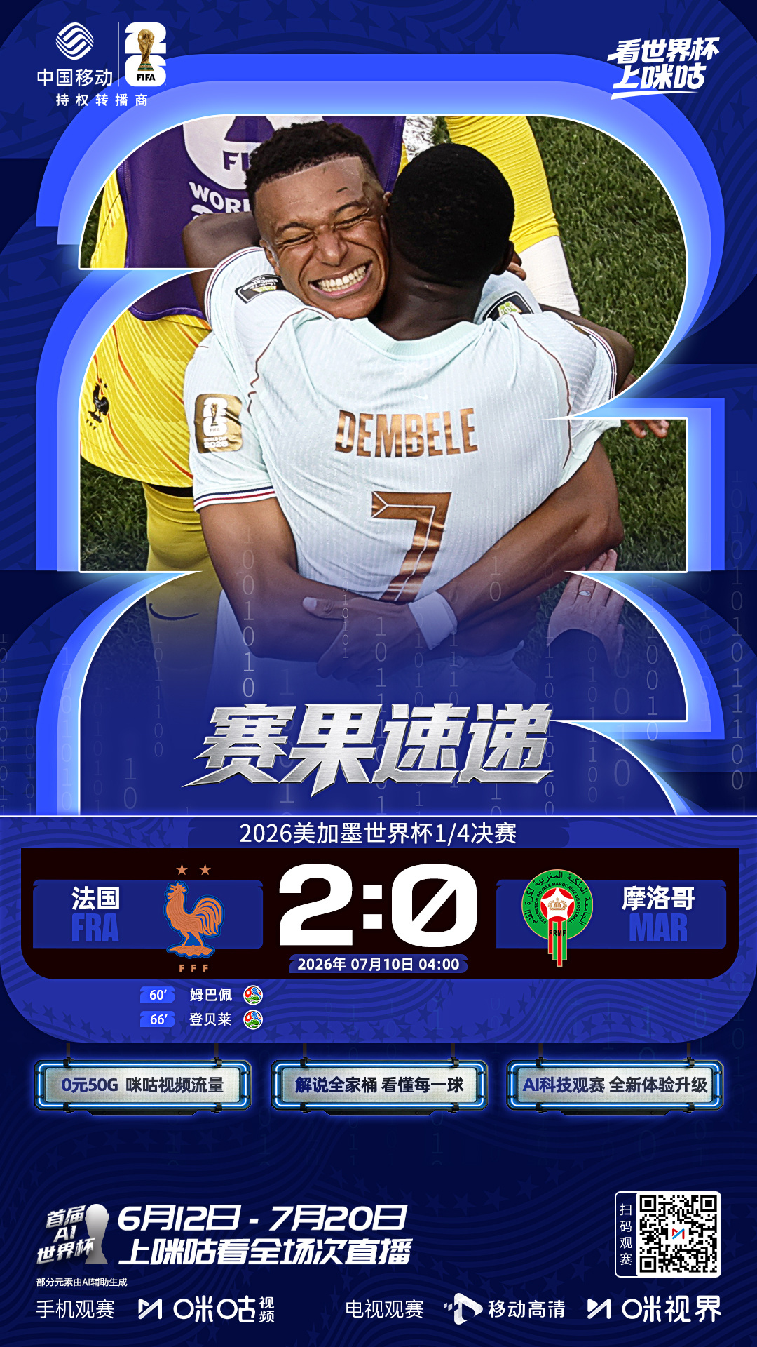 🏆美加墨世界杯1/4决赛姆巴佩传射 登贝莱破门🆚法国2-0摩洛哥 晋级四强?