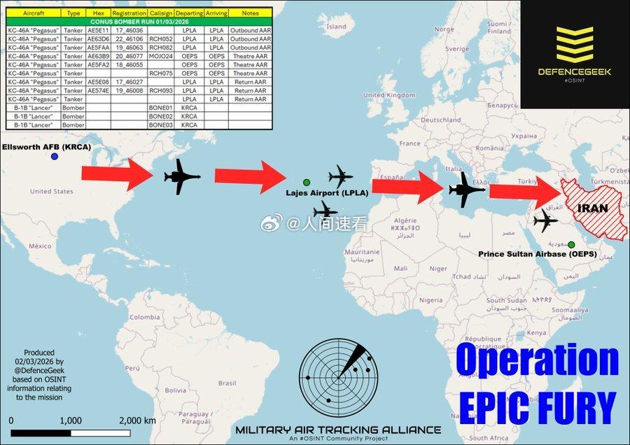 来自埃尔斯沃思空军基地的三架美国B-1B“枪手”轰炸机，在完成从美国本土的不间断