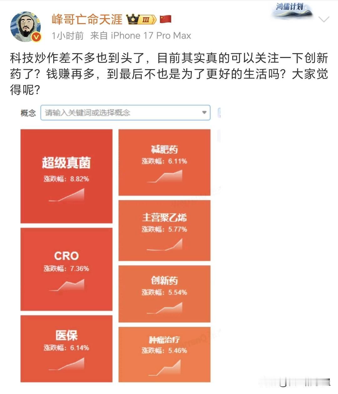 7月15日，网红博主“峰哥亡命天涯”发布微博：

科技炒作差不多也到头了，目前其