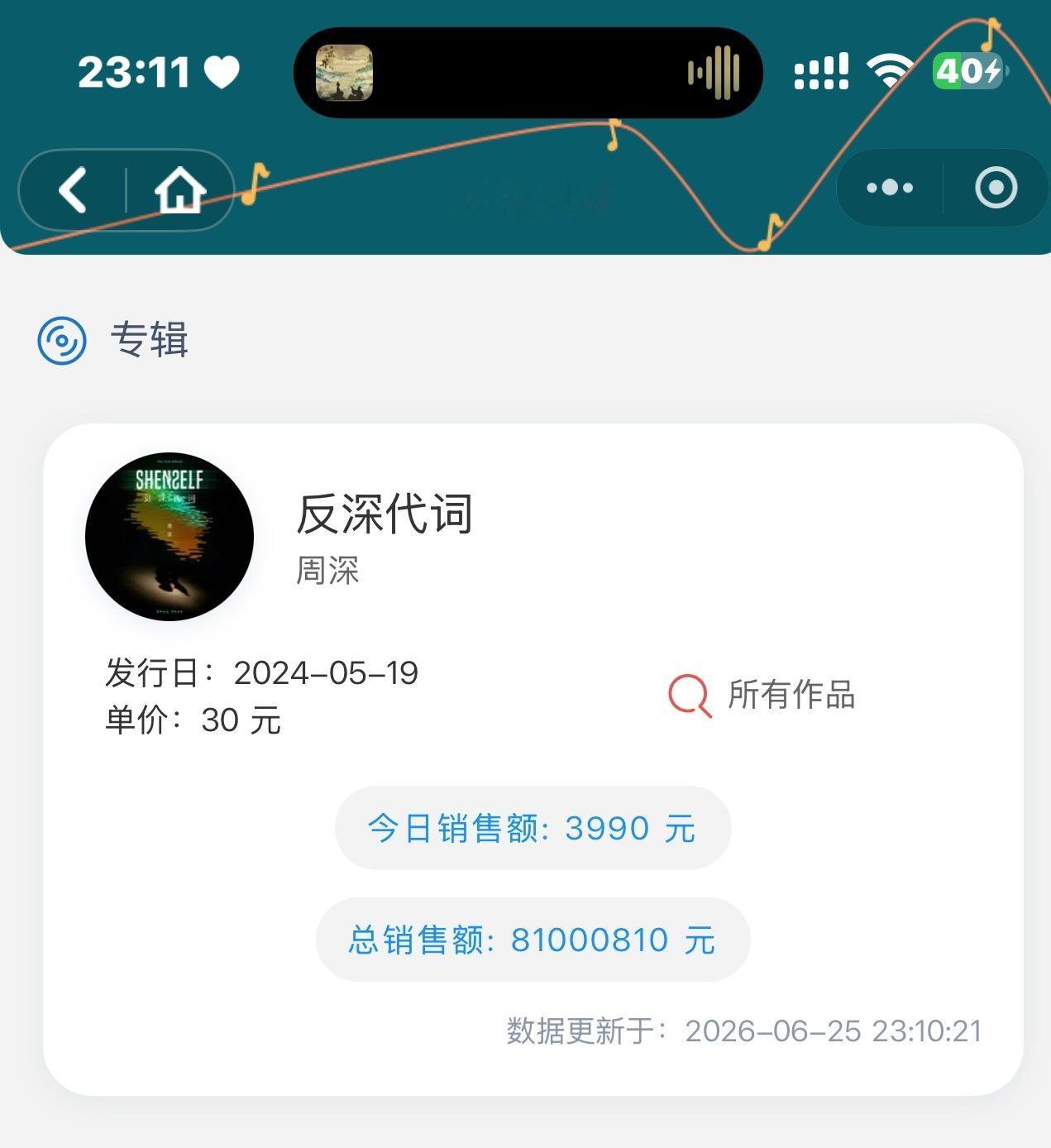 周深新专辑反深代词 8100万打卡✌🏻！！！！ 