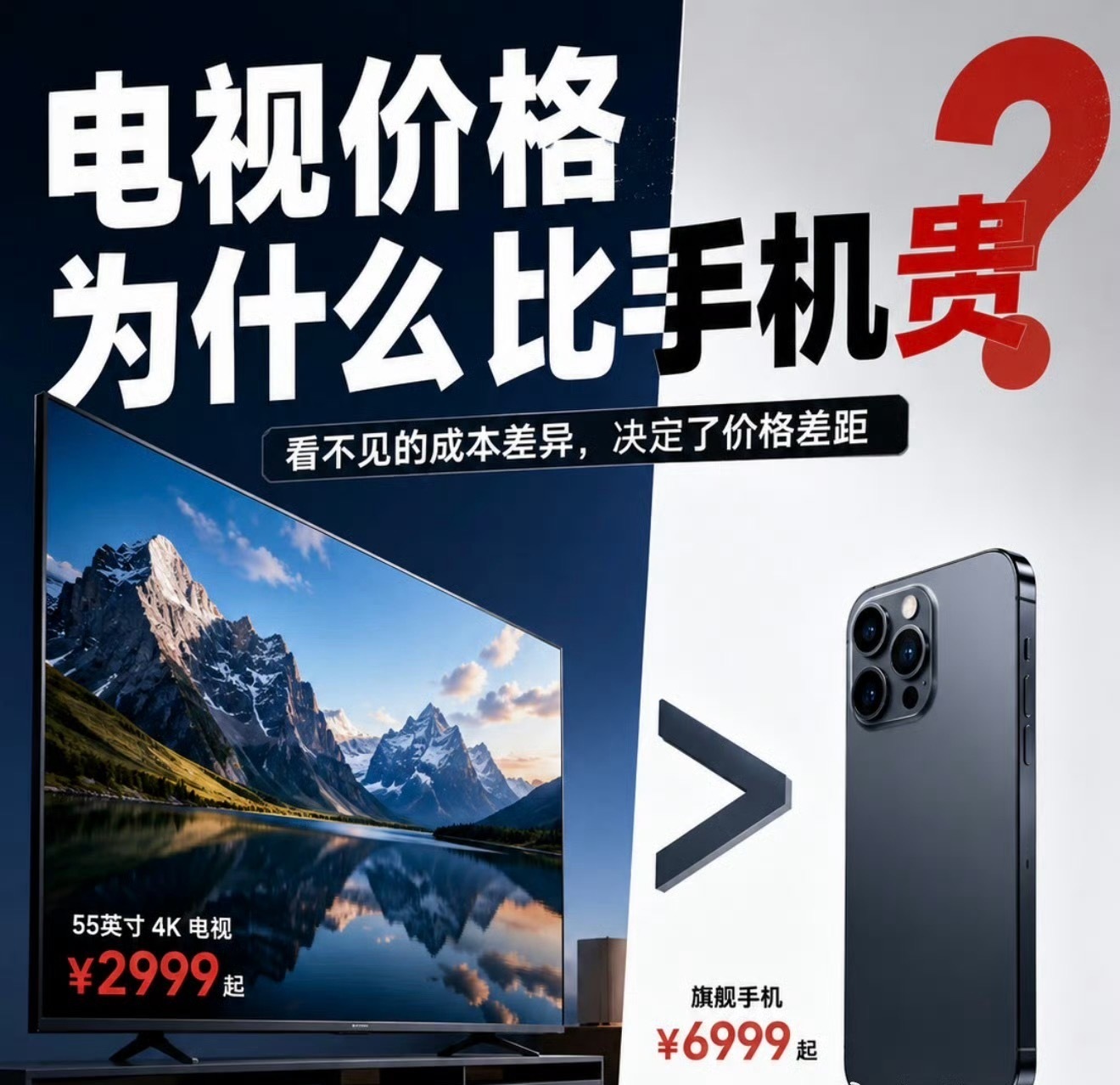 电视为何比手机还便宜 咱们手机是高频刚需嘛，电视说实话我也很久没看啦！而且咱们换