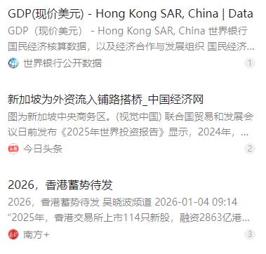 短短五年，香港和新加坡的经济差距被拉开了一大截。2019年香港GDP3660亿美