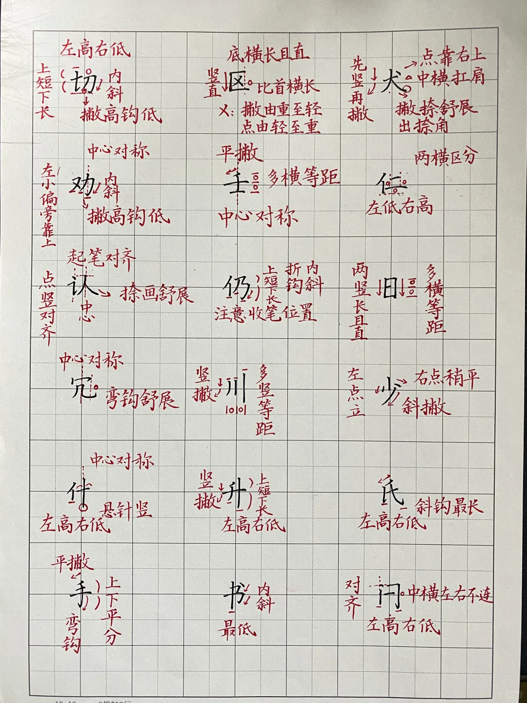 常见单字解析