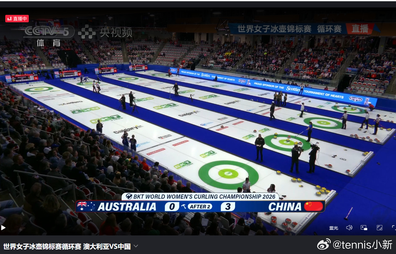哈哈哈果然偷一分2026女子冰壶世锦赛 请继续 