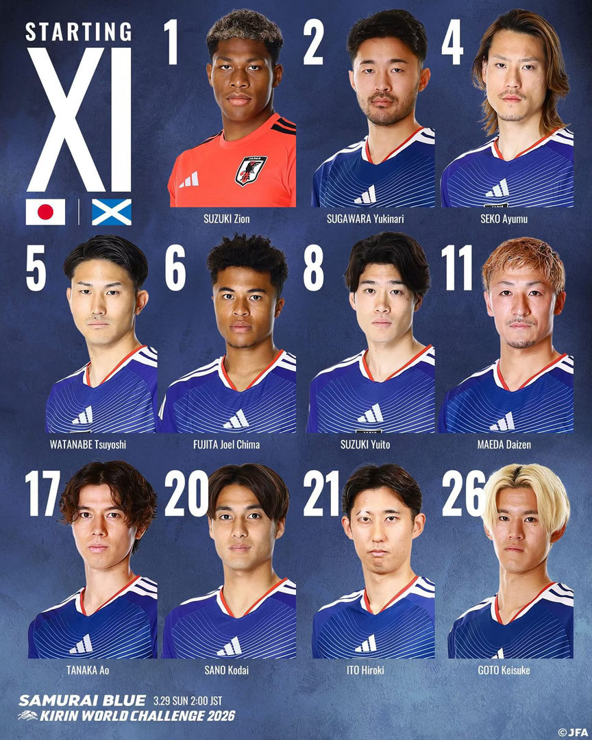 日本🇯🇵 1-0 🏴󠁧󠁢󠁳󠁣󠁴󠁿蘇格蘭📝兩隊波都好鍾意，內心