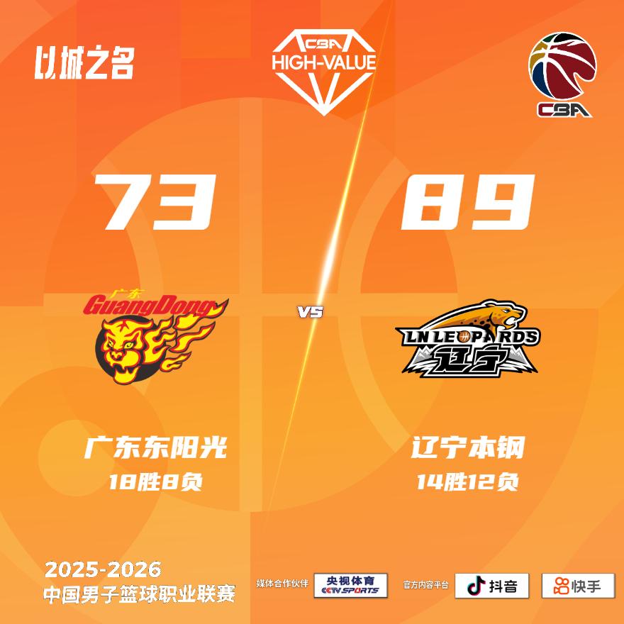 广东东阳光 73-89 辽宁本钢 广东男篮vs辽宁男篮
广东东阳光：萨姆纳37分