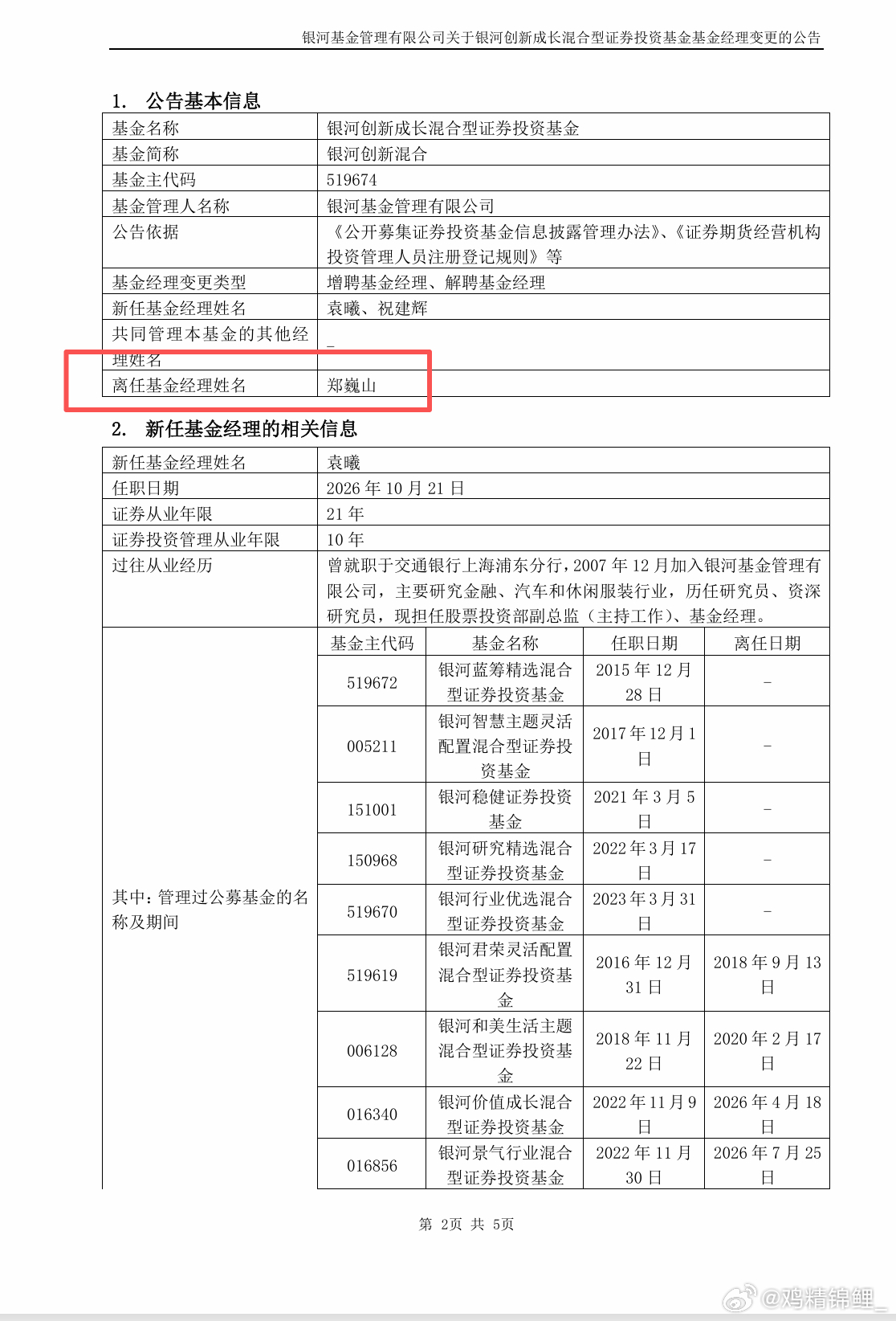 银河基金郑巍山正式确认离职，下一站广发基金，据说这次还是带着团队一起走的。鸡精锦