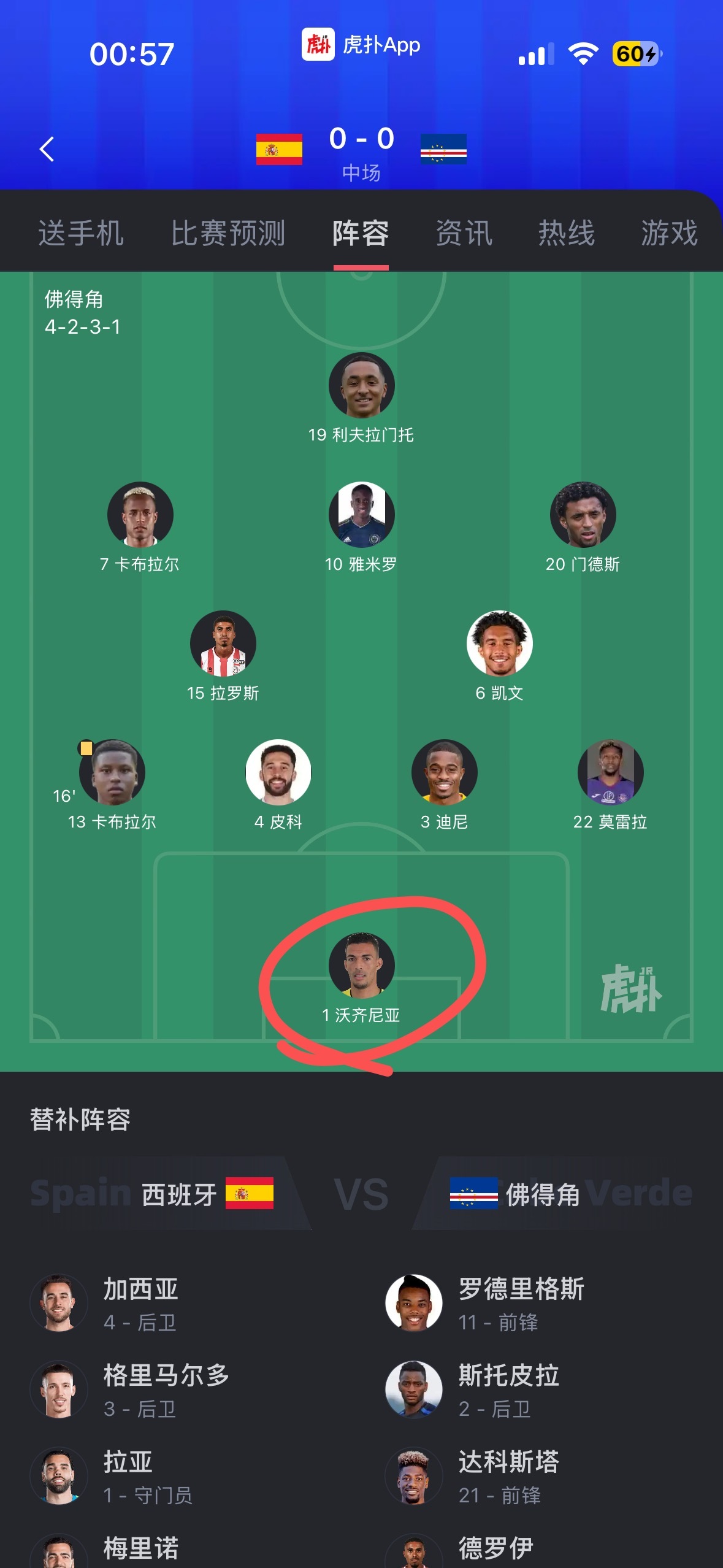 不愧是我扑，给佛得角首发带了个40岁女门将。西班牙vs佛得角西班牙首发