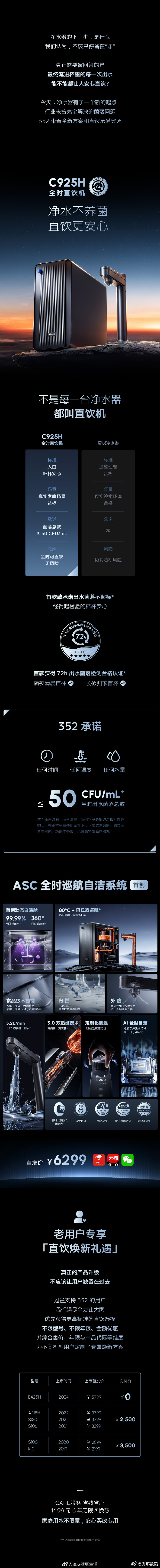 看中325这个新款净水器了作为AO史密斯用户，我现在看啥牌子都便宜，看啥牌子都觉