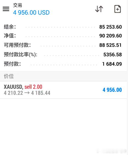 恭喜实盘全体成员跟上老常实时布局指导成功斩获250点利润收益，并成功将其收入囊中
