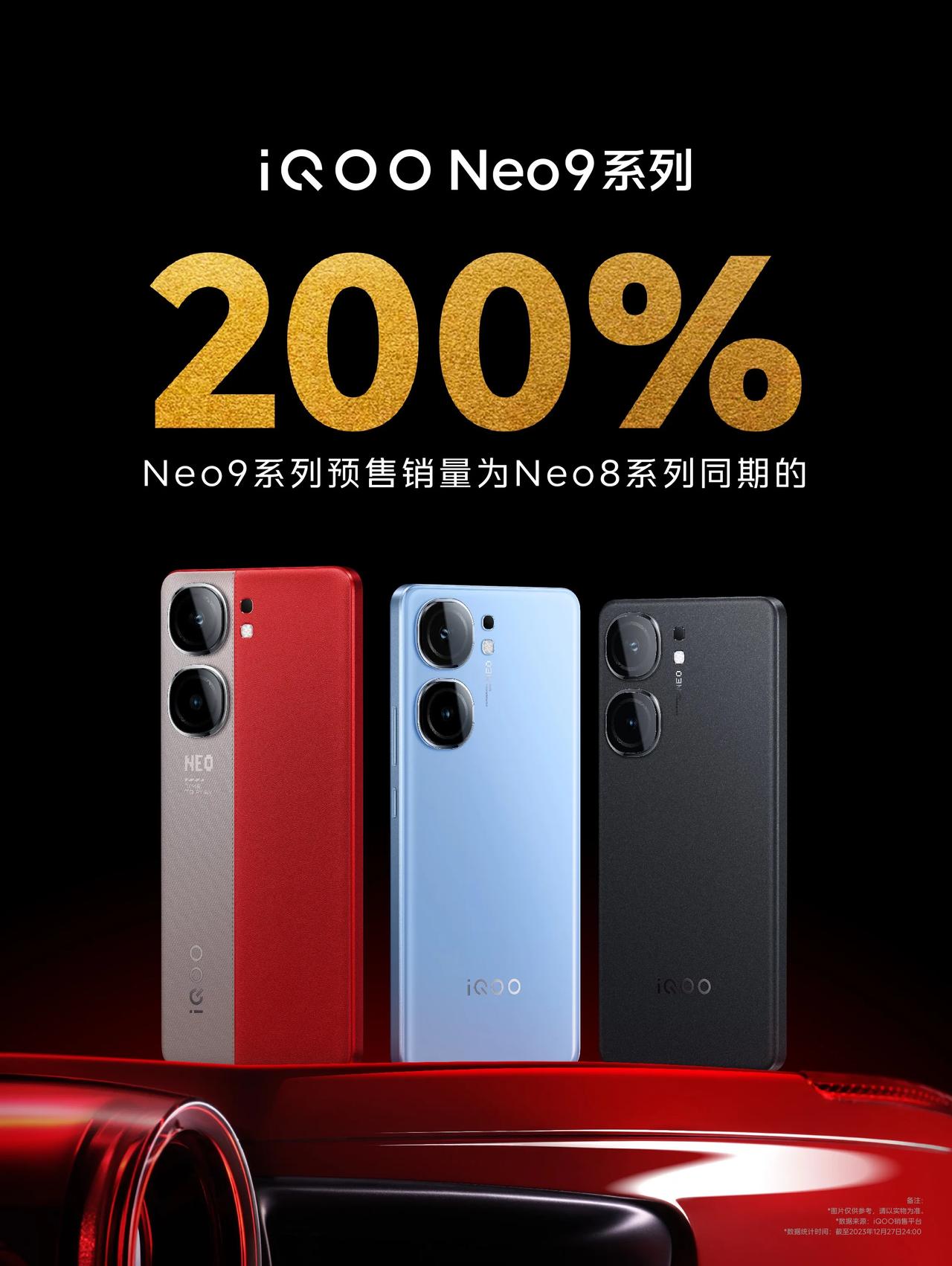 iQOO Neo9系列预售销量为Neo 8系列同期的200%[赞][赞][赞][