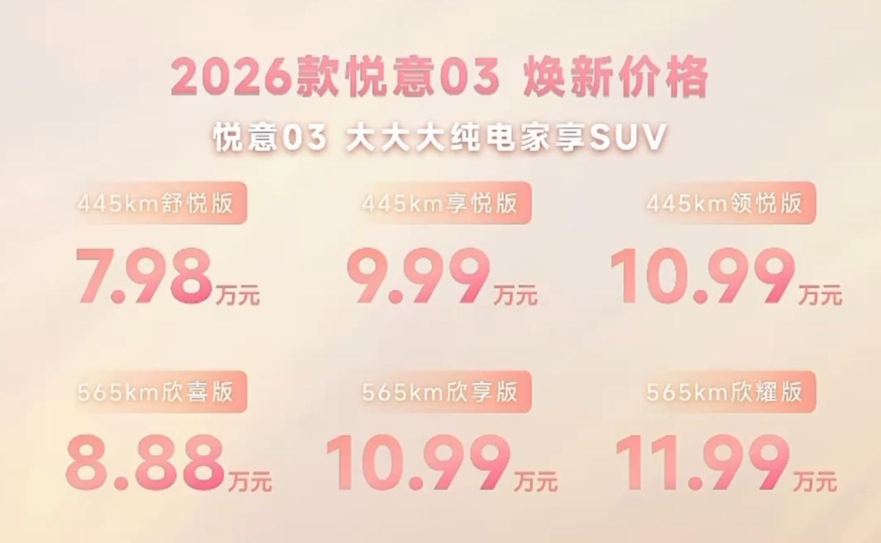 2026款悦意03上市，演员张若昀直播助阵，也算是女神节给粉丝的福利了~新车售价