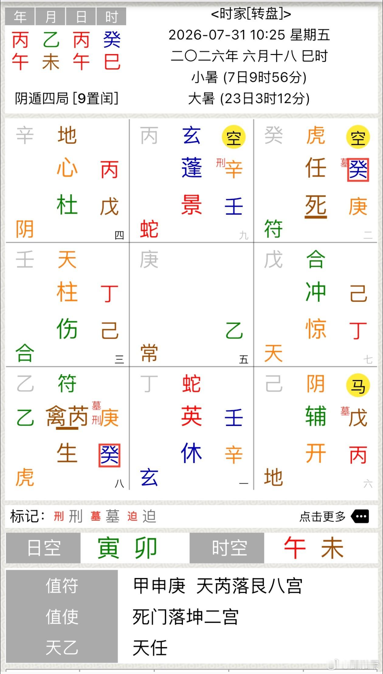 前天晚上酒店枕头不舒服，一晚醒几次，早上重新定了一家新开业的连锁酒店；昨天早上1