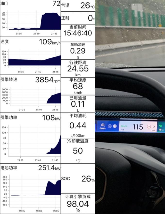 上午聊到领克 10EM-P 的放电功率，我试驾的是长续航版本，电池容量比较大在电