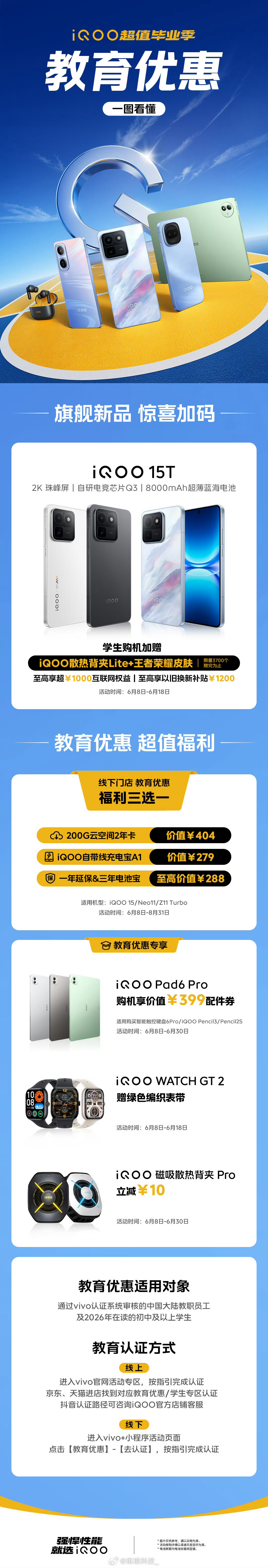 iQOO 618iQOO15T 学生购机福利速看！购买iQOO15T赠散热背夹+