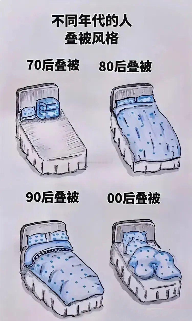 不同年代的人叠被风格 