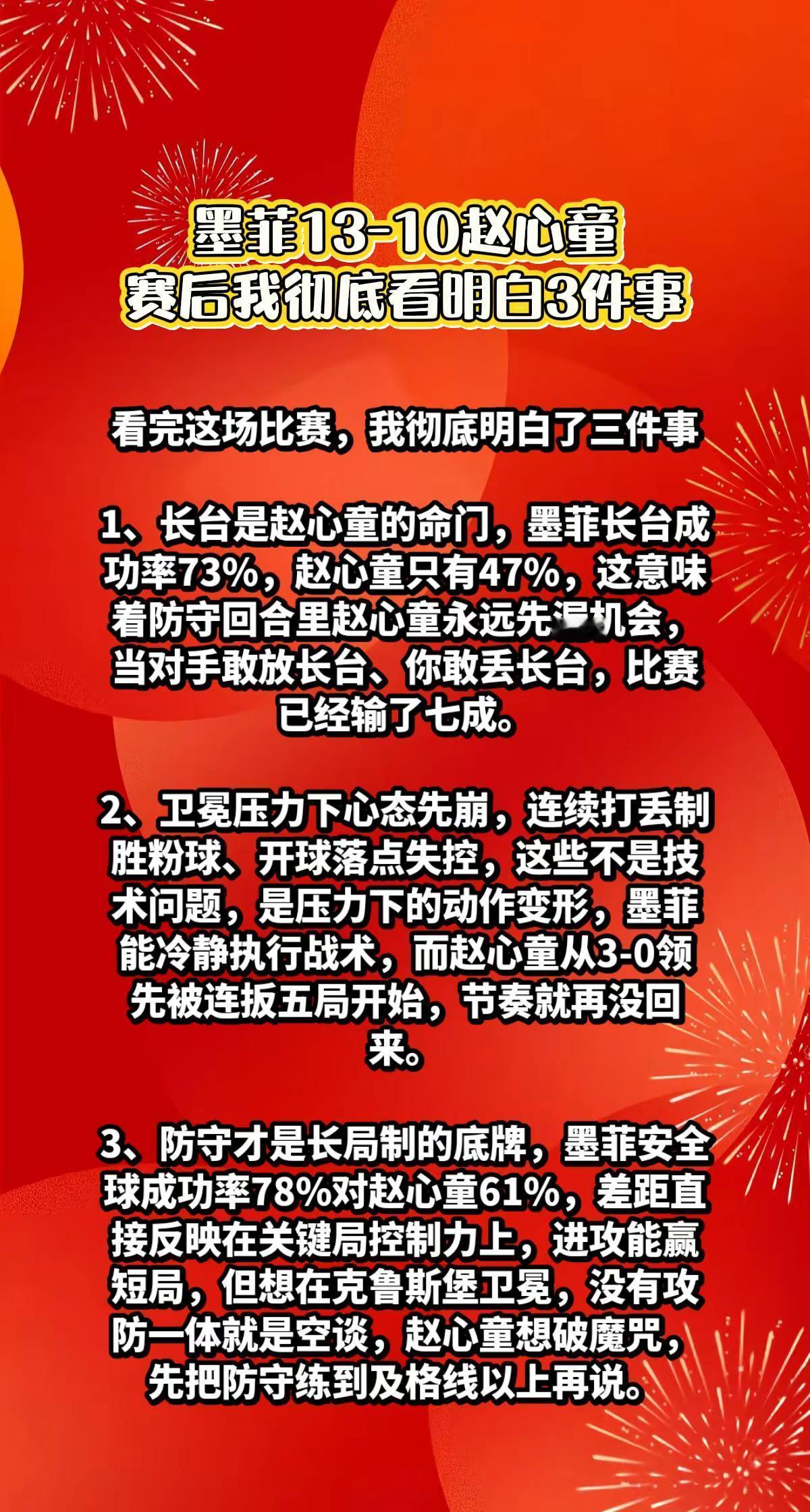 墨菲13-10赵心童，赛后我看清了3件事。
