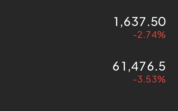 61000-61400再接一次多，姨太同步1600-1630多。目标不变6400