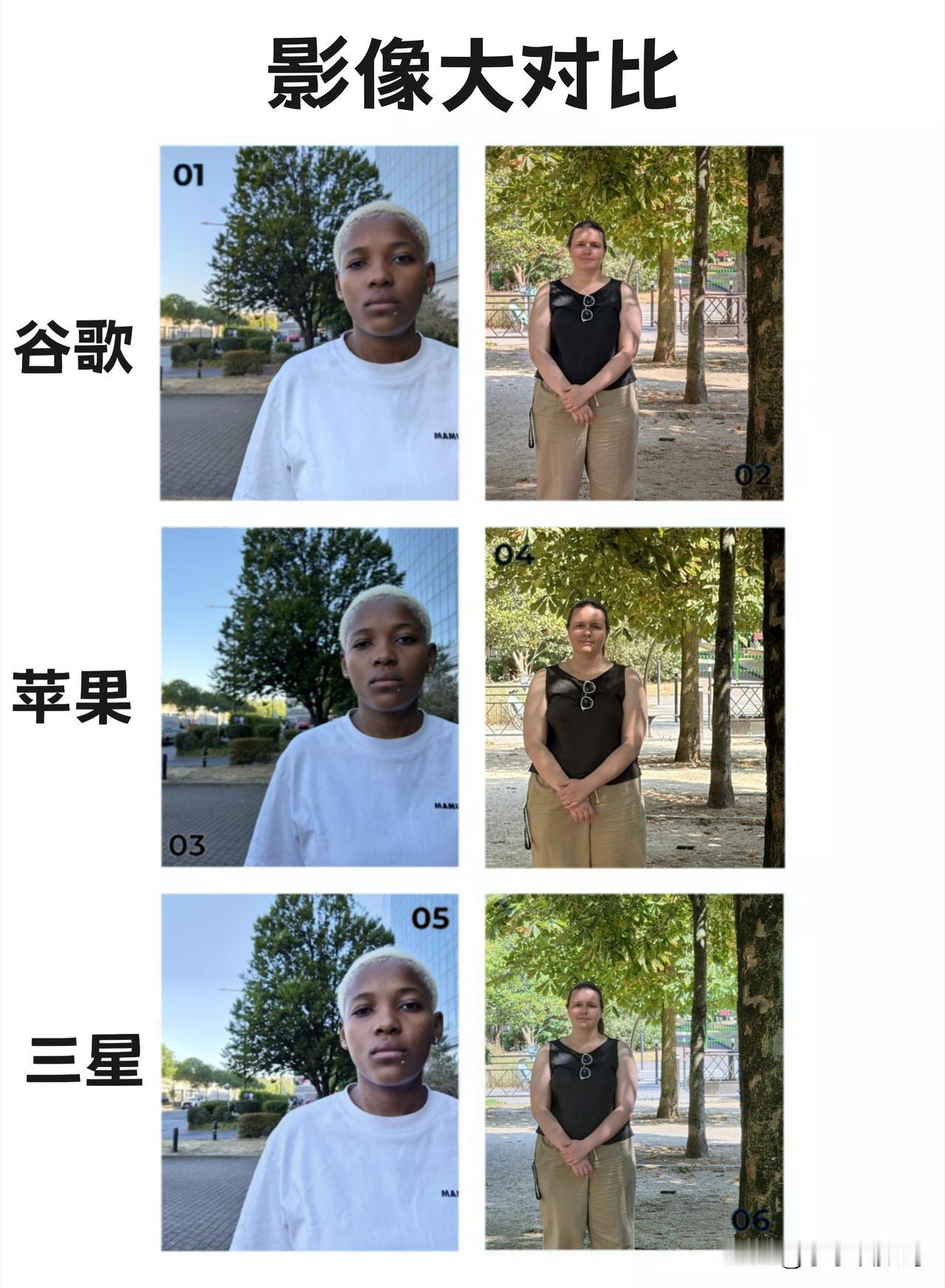 为啥都说谷歌相机好?那和苹果三星对比呢？

最新款Google Pixel 11