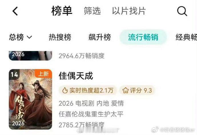 我们佳偶天成就是最棒的佳偶天成12.1%