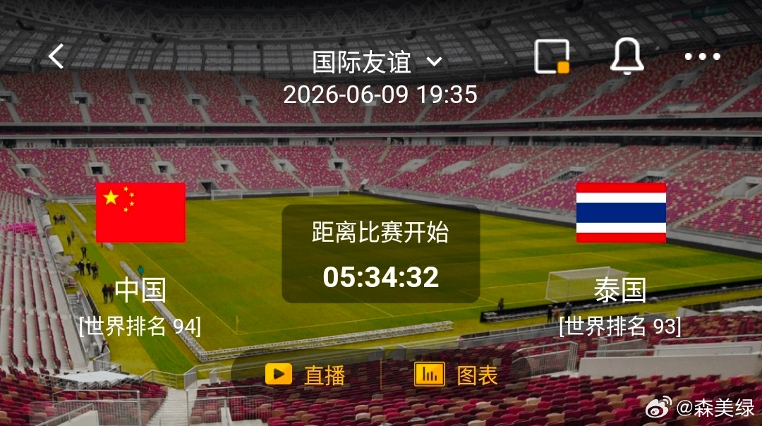 中国VS泰国 一、中国队 有利情报1. 中国队近期的竞技状态相当稳健，在上一场国