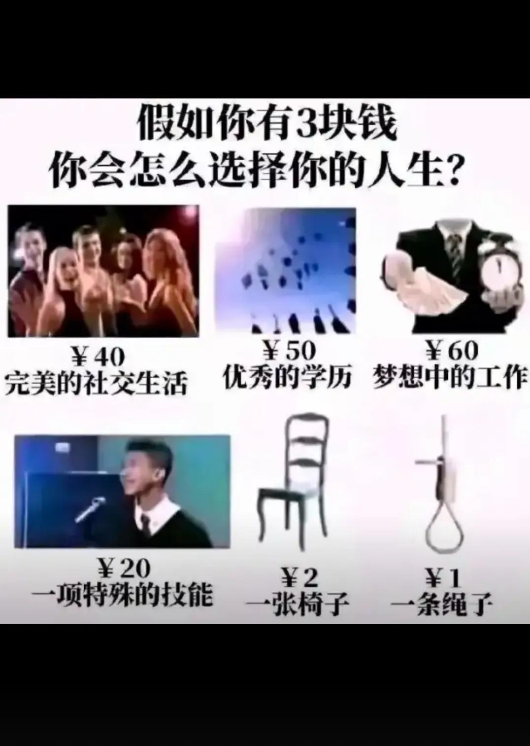 你会怎么选择？？？？