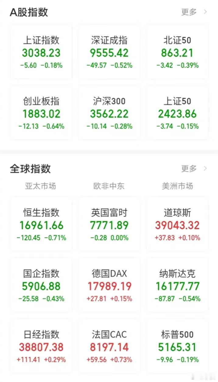 【今日看盘】外资“唱多中国”，几乎不约而同。高盛指出，中国的房地产可能三季度能够