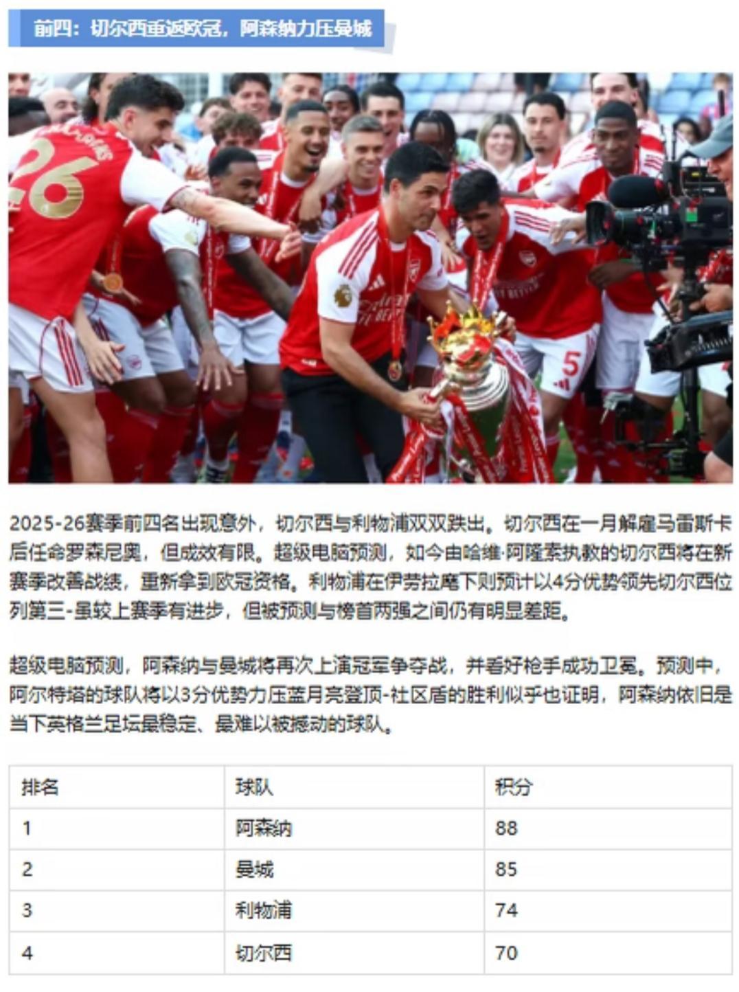 英超还未正式开打，争冠集团和降级区球队貌似已经呼之欲出了！
经过超级电脑多达一万