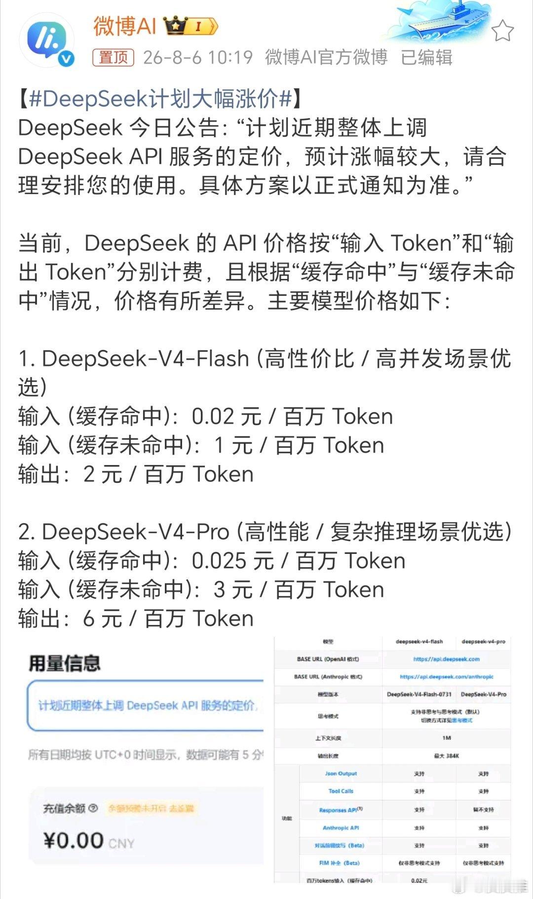 DeepSeek计划大幅涨价刚看到DeepSeek官宣要上调API整体价格，涨幅