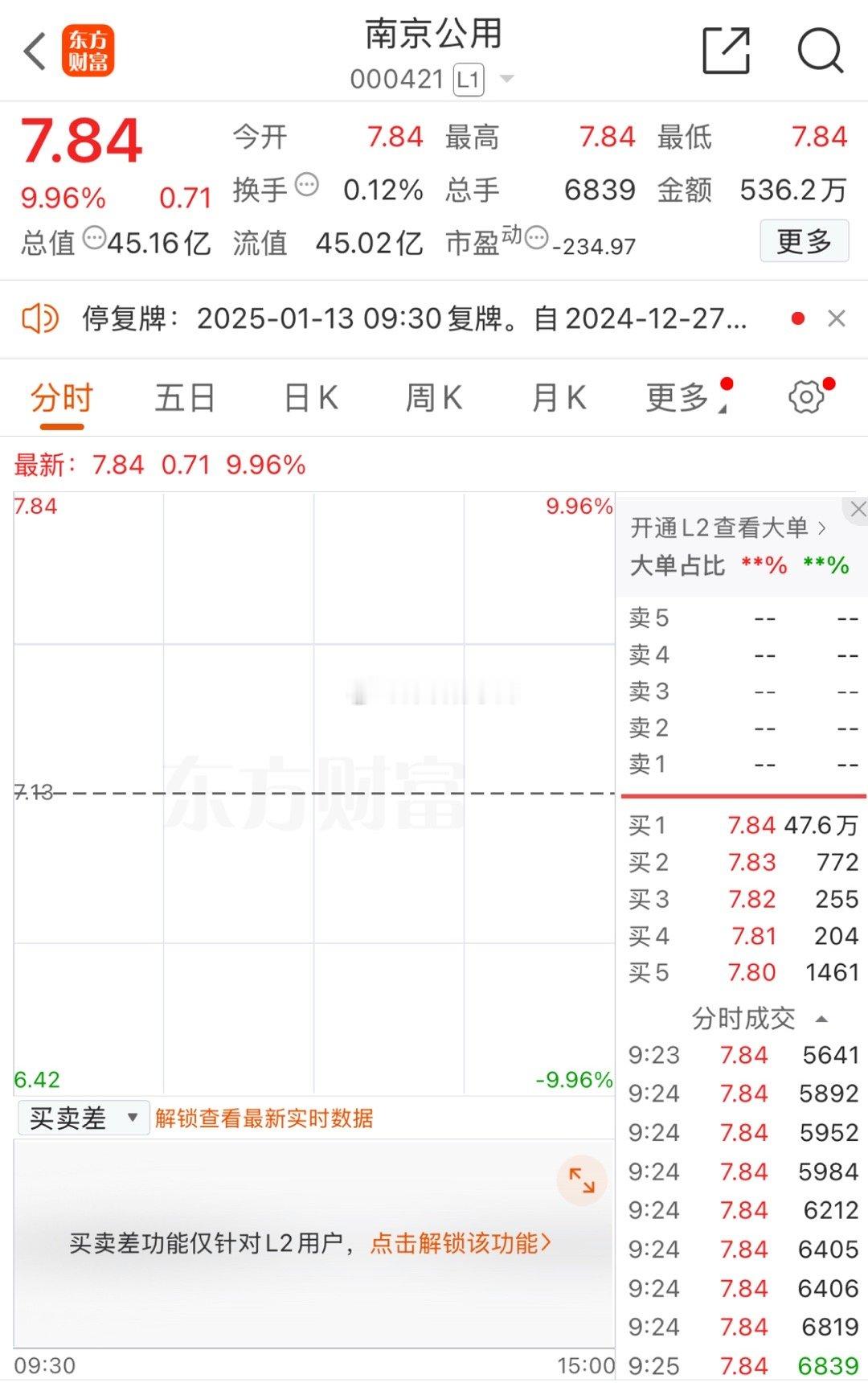 真牛！11月26日林宇辉公开的 南京公用 继续一字板，跟上的朋友收获3连板，你说