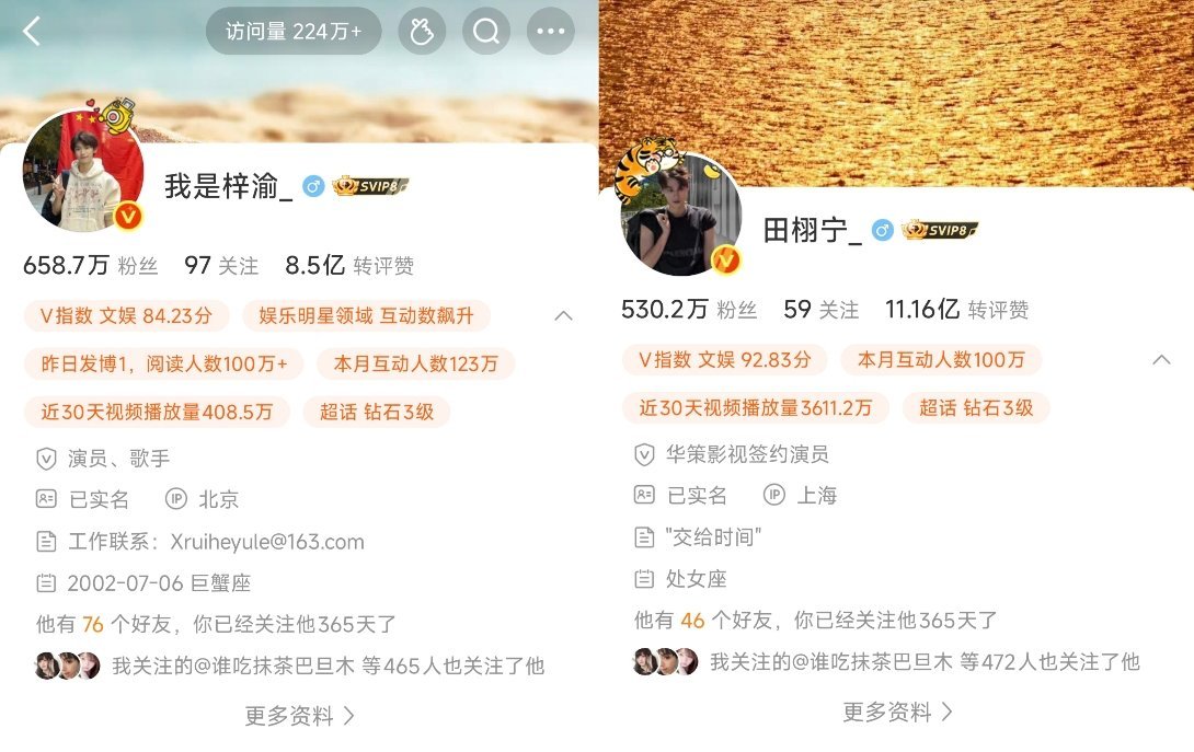 和爸妈的第365天 