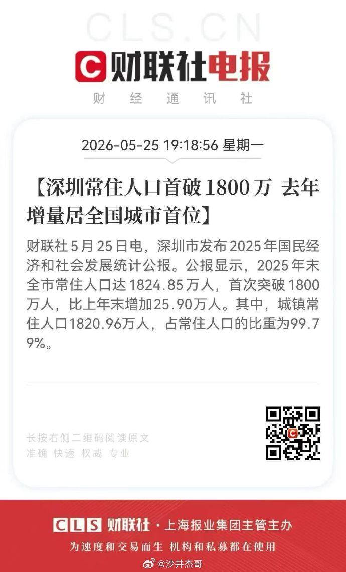 大环境下行，很多人以为大城市会降温，现实恰恰相反：人口正在加速向核心大城市集中。
